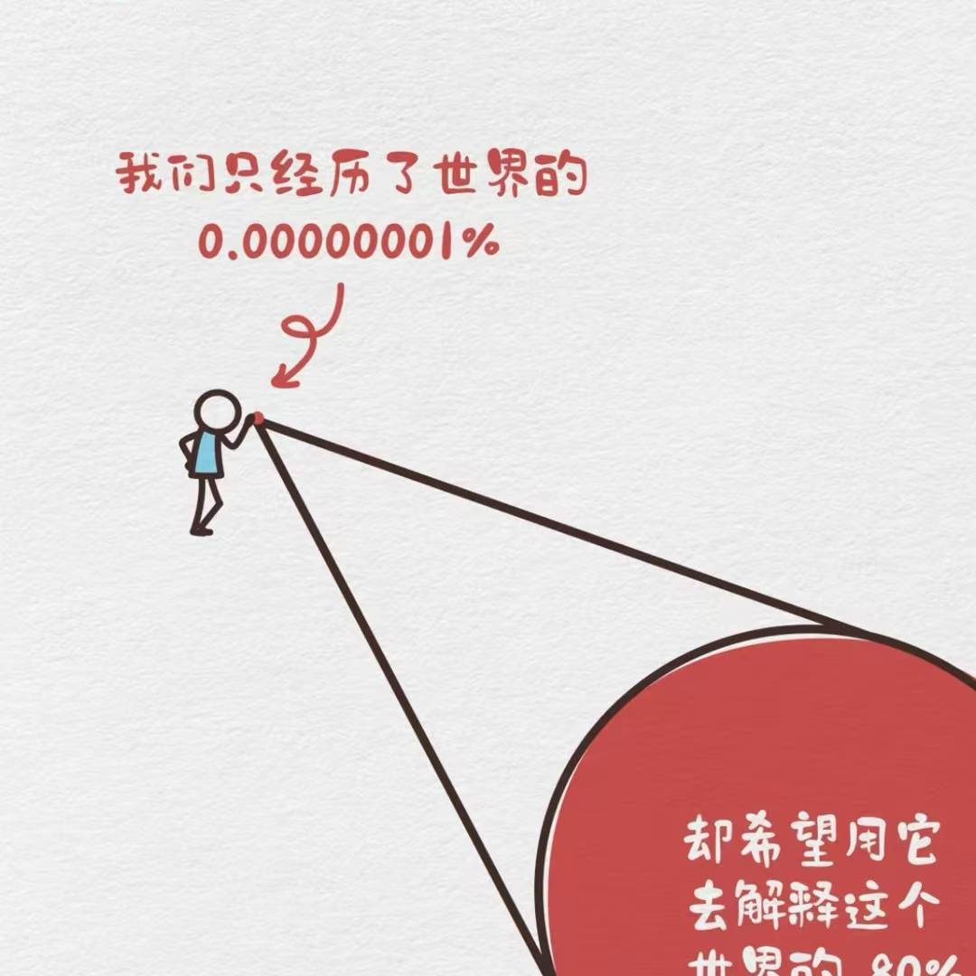 溪游记研学