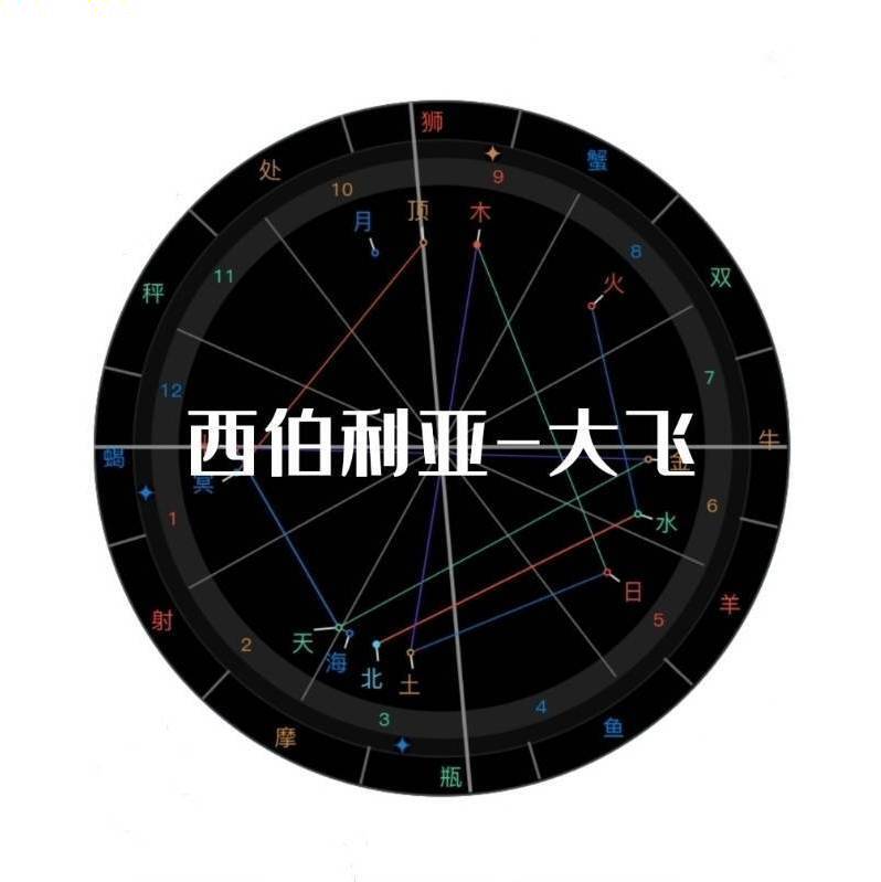 来自金星的Jordan