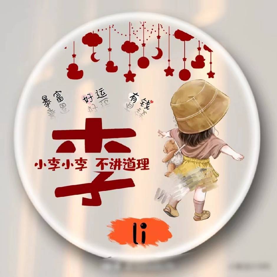 用戶頭像