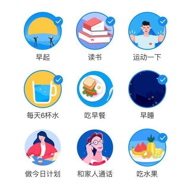 用戶頭像