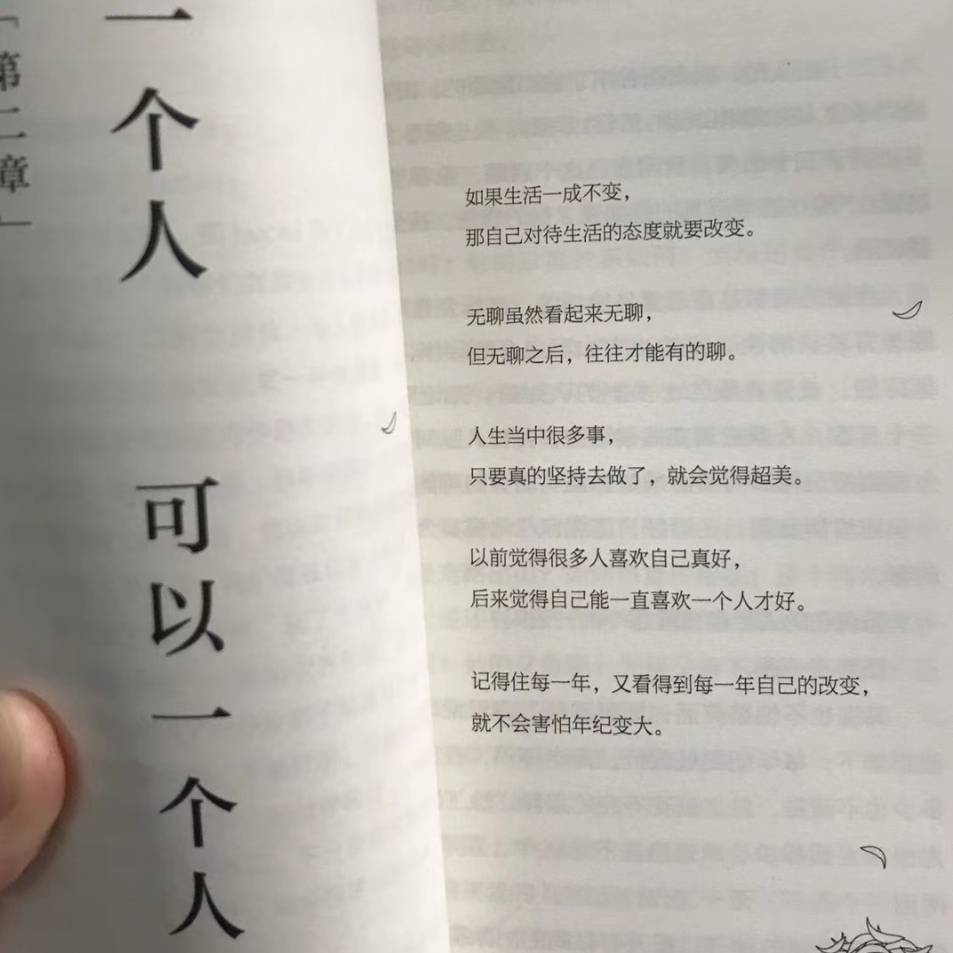 用戶頭像