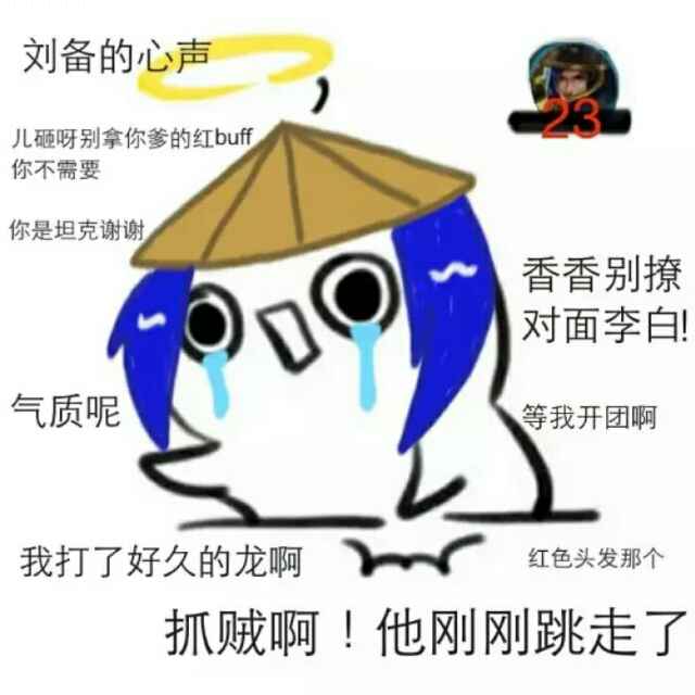 用戶頭像