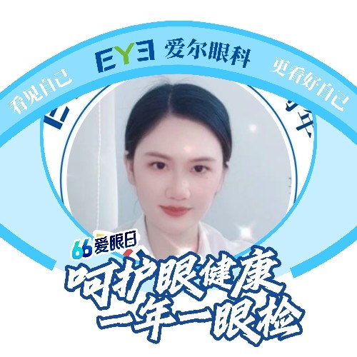 用戶頭像