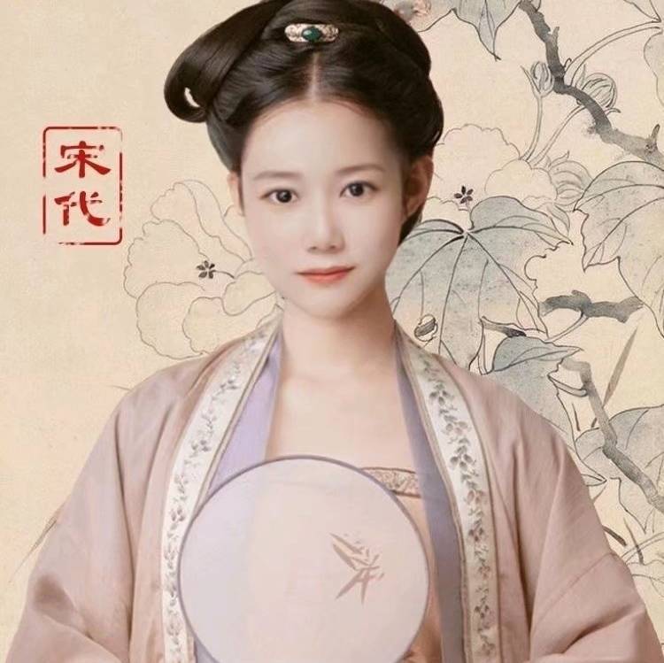 用戶頭像