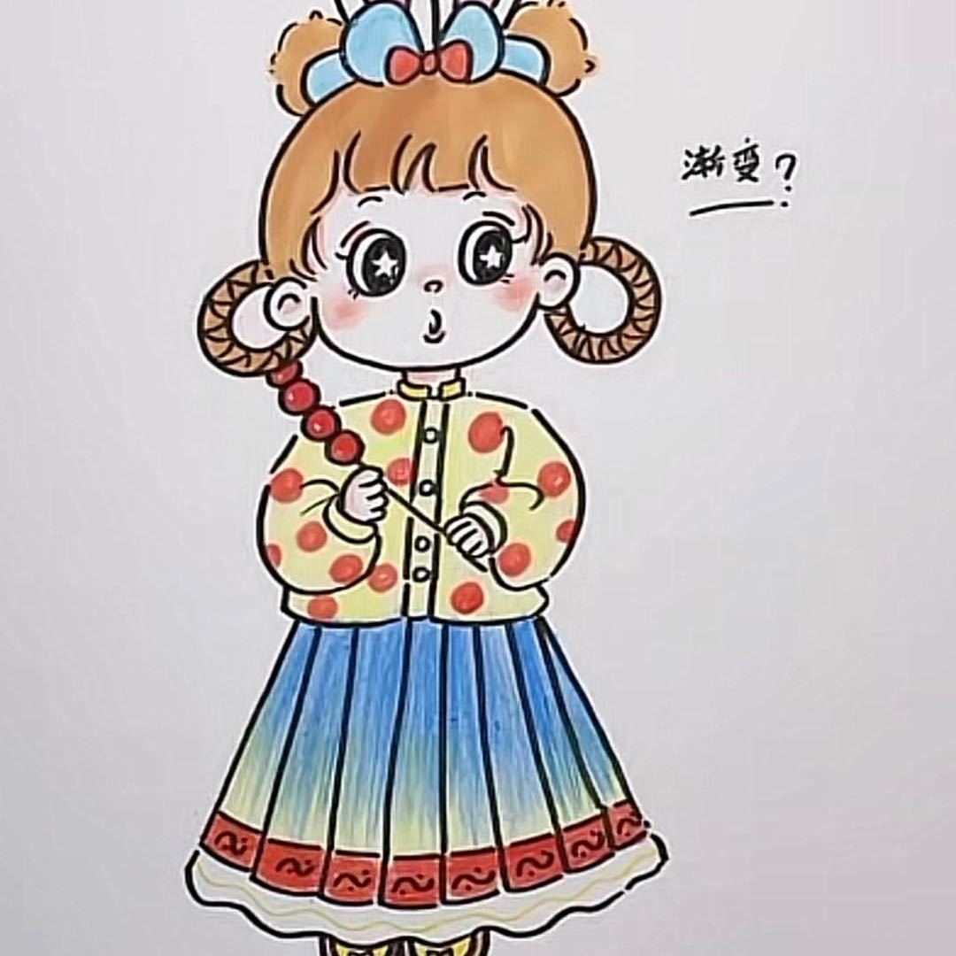 用戶頭像