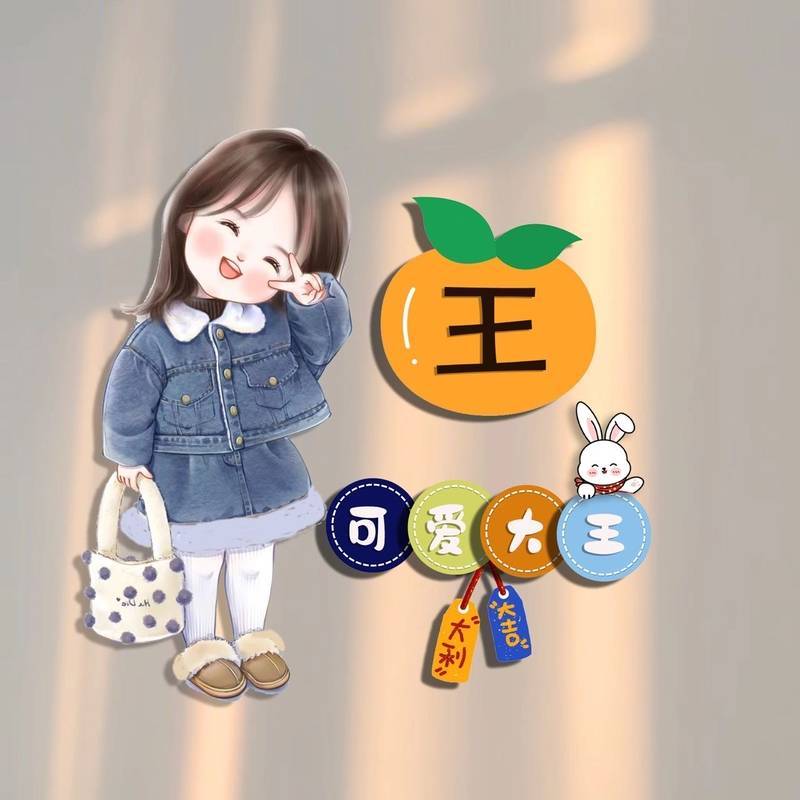 用戶頭像