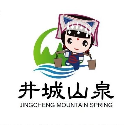 用戶頭像
