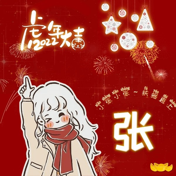 用戶頭像