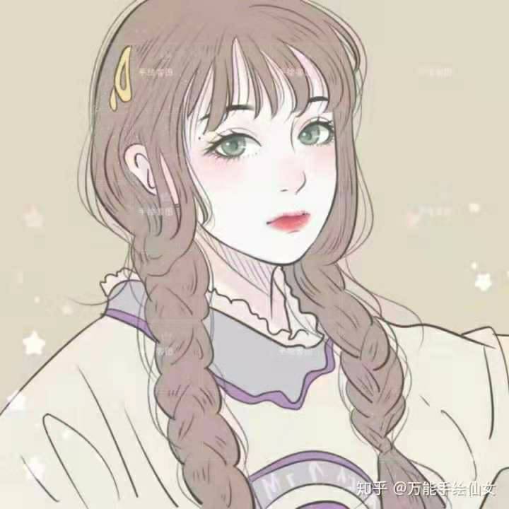 用戶頭像