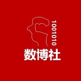 数博社