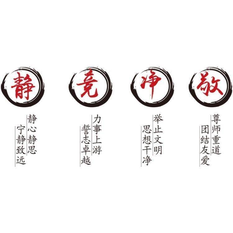 用戶頭像
