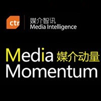 CTR media momentum