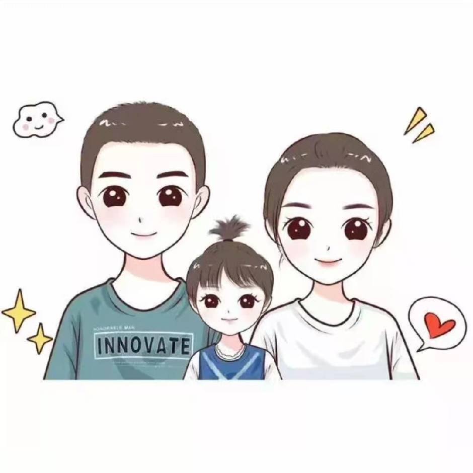 用戶頭像