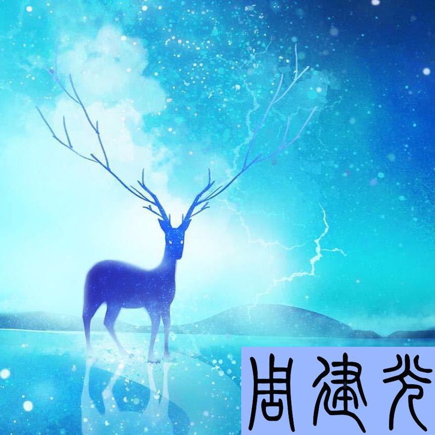 用戶頭像