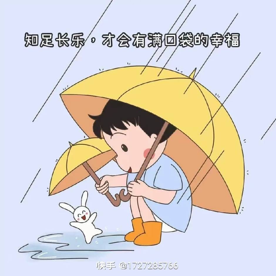 用戶頭像