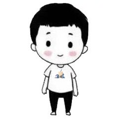 用戶頭像