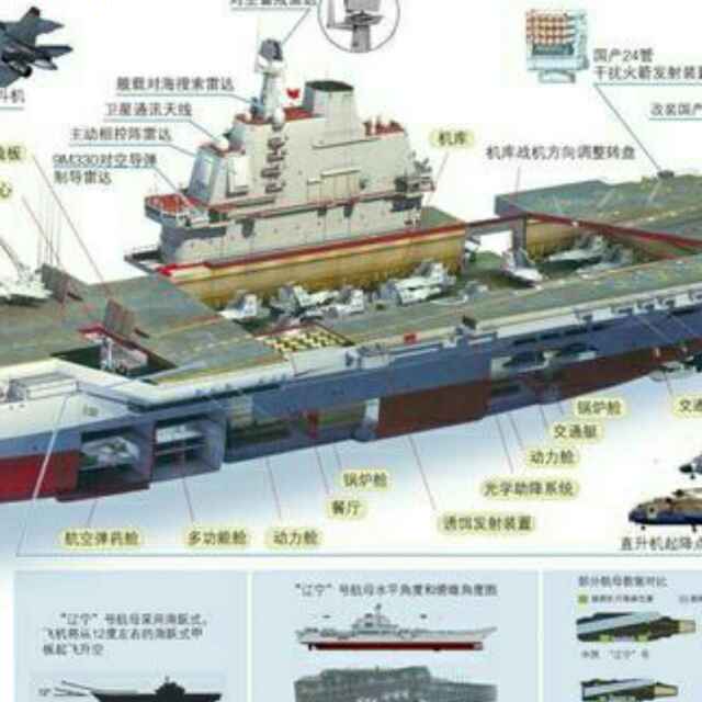 张大伯