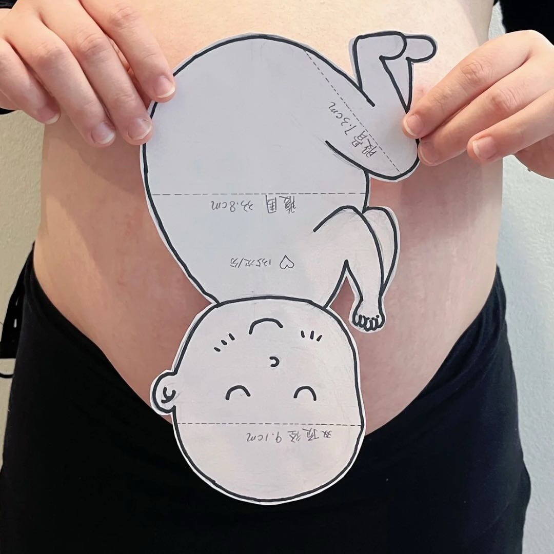 视频号黑马榜母婴育儿排行榜第5名undefined,飙升值90.9,新榜指数623.5,新增作品数18,总推荐数5439,平均推荐数302,最高推荐数3068