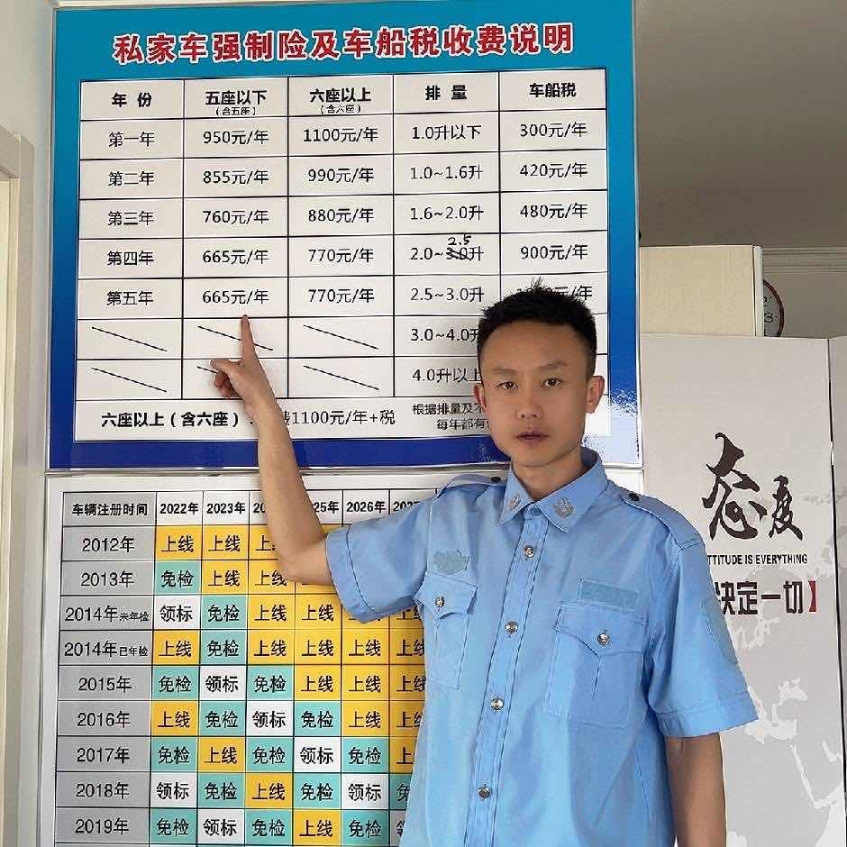锦弟检车