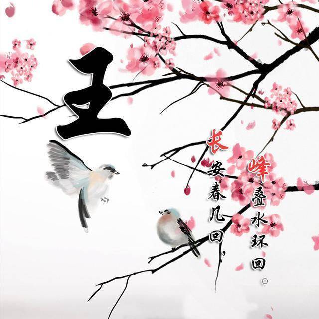 用戶頭像