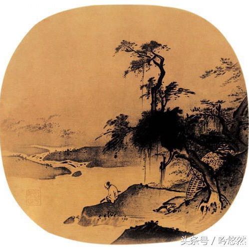 用戶頭像