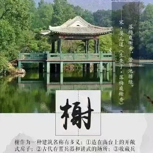 用戶頭像