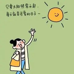 用戶頭像