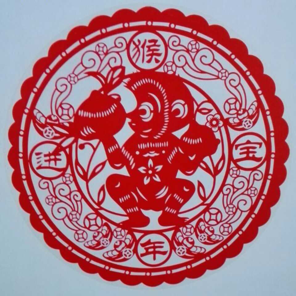 用戶頭像