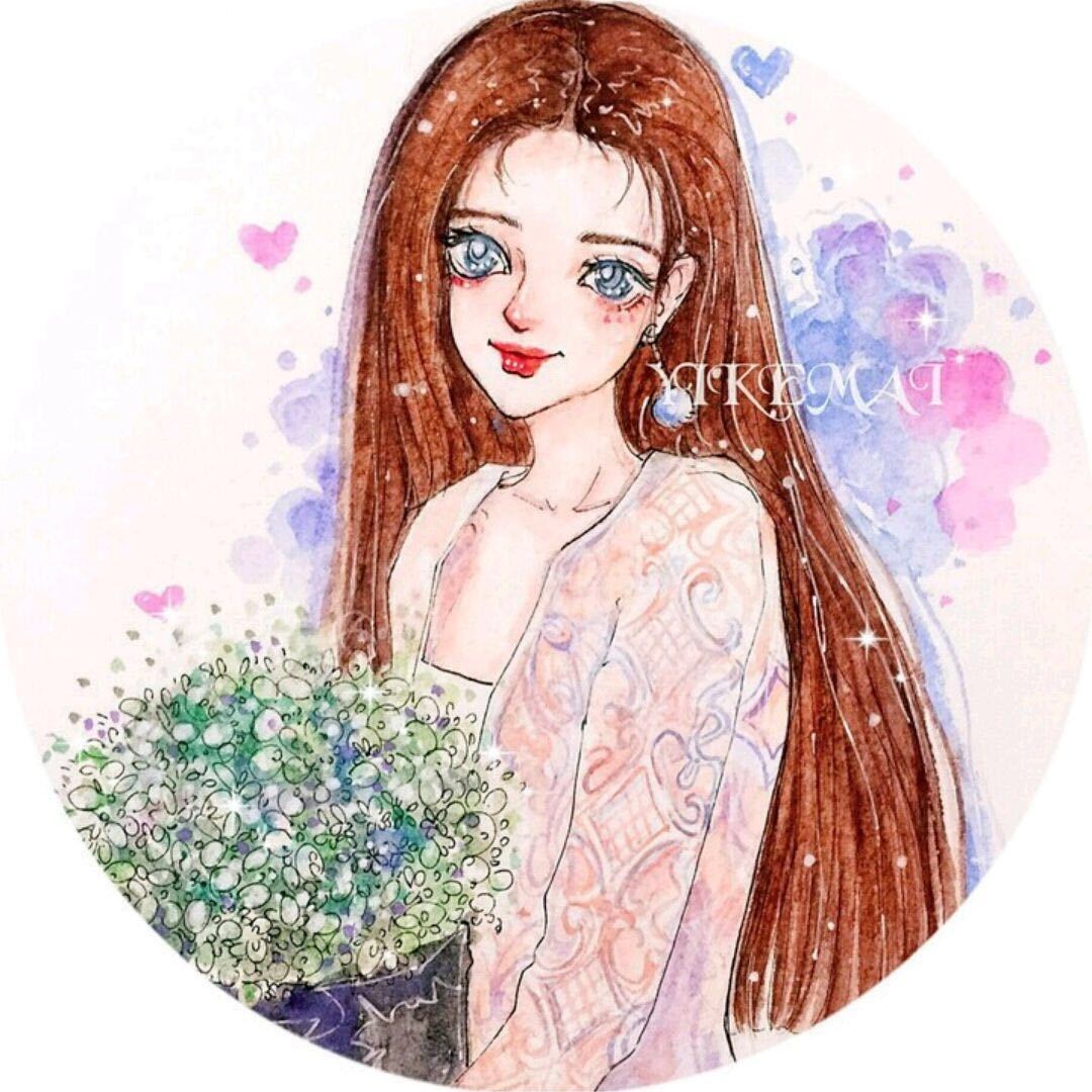 用戶頭像
