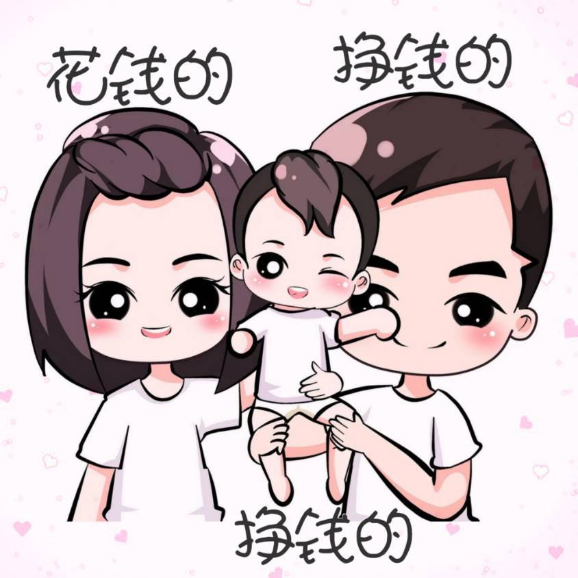 用戶頭像
