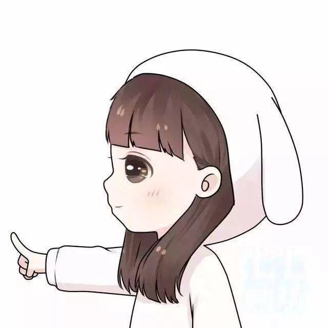 用戶頭像