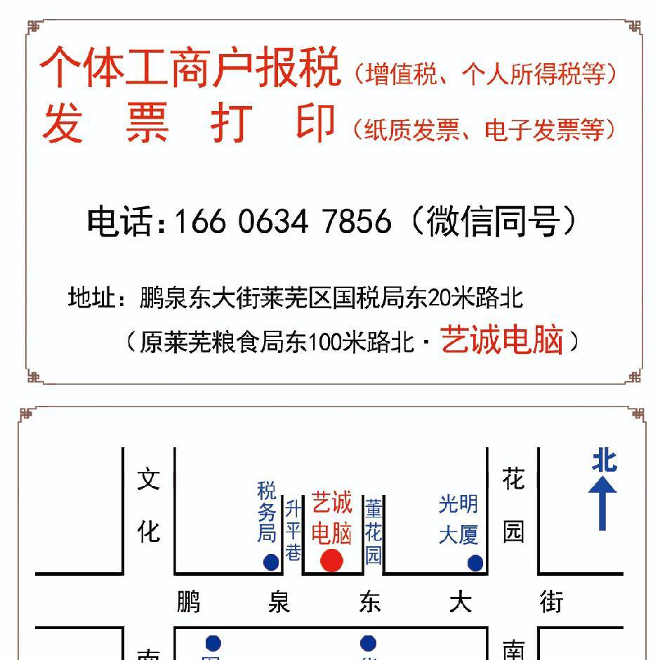 用戶頭像