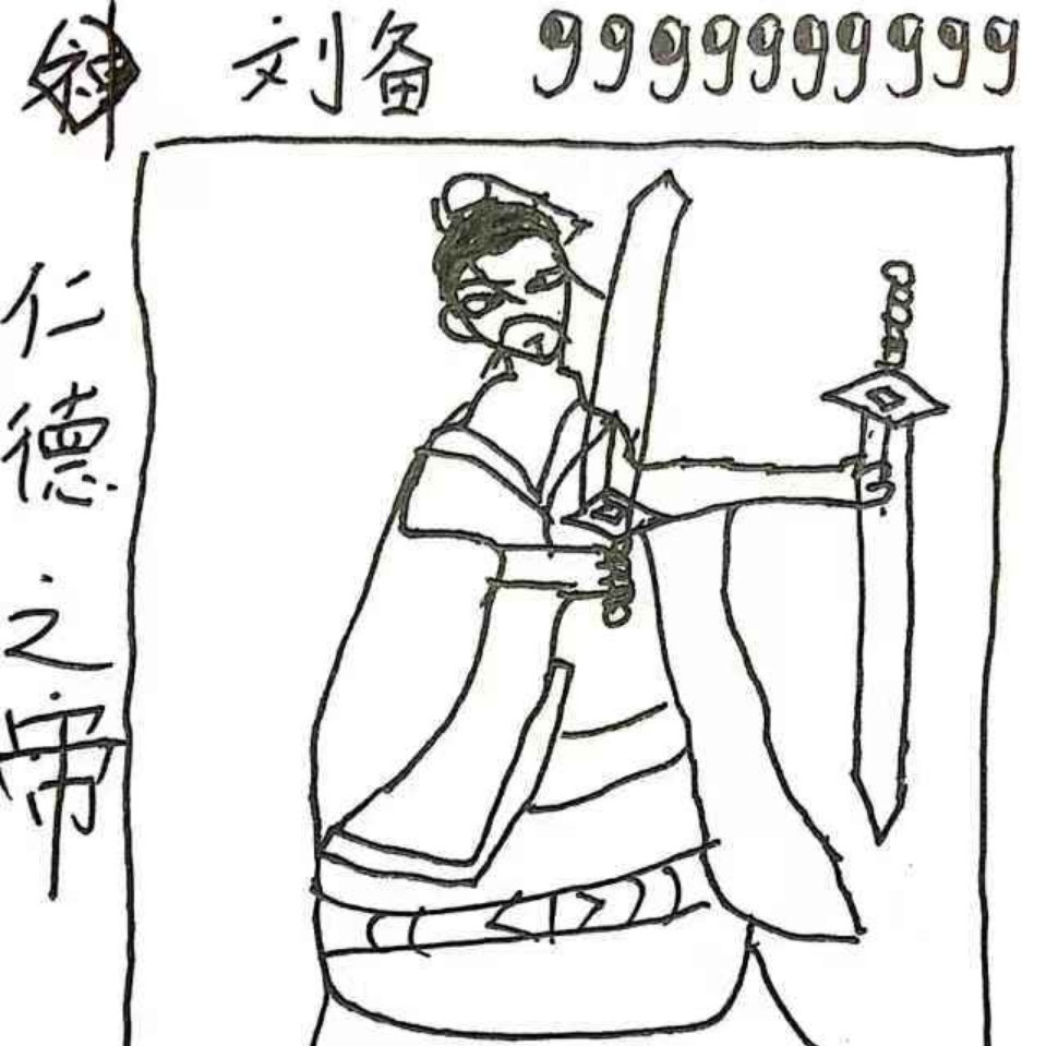 用戶頭像