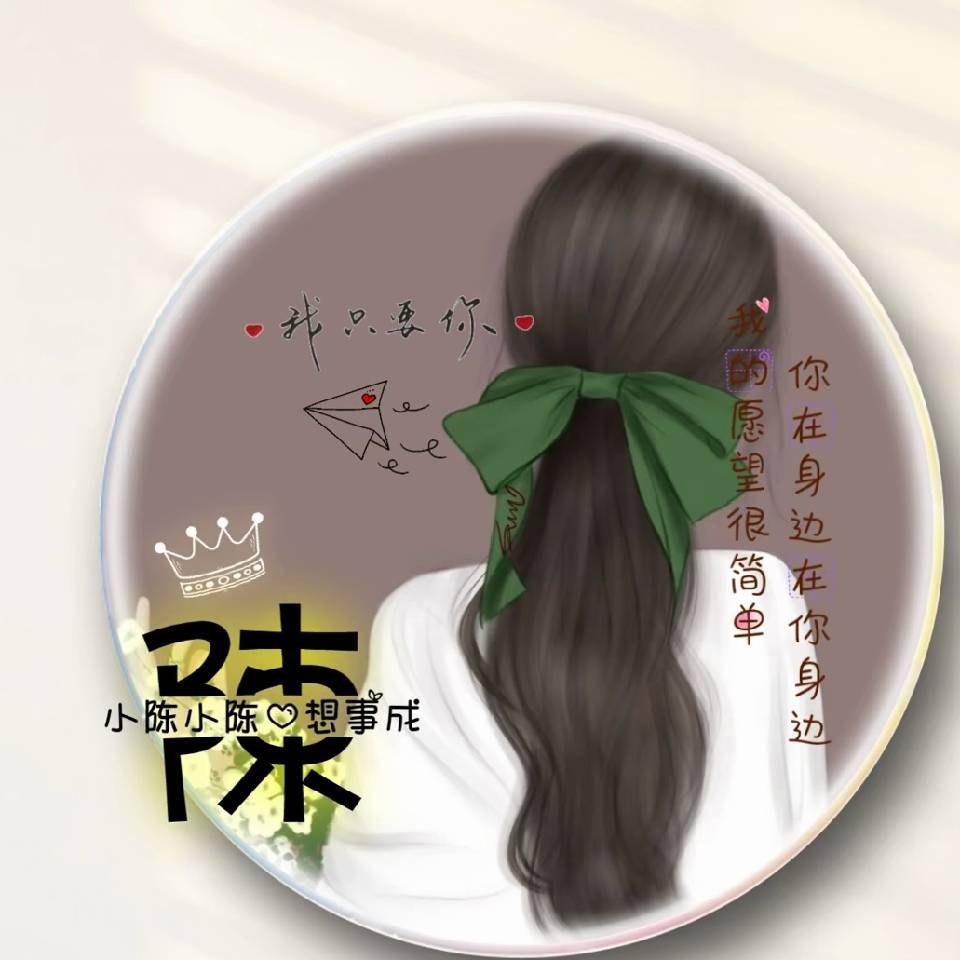 用戶頭像