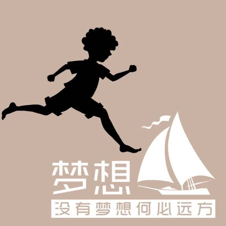 用戶頭像