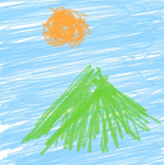blog