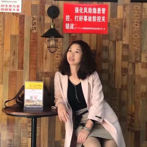 用戶頭像