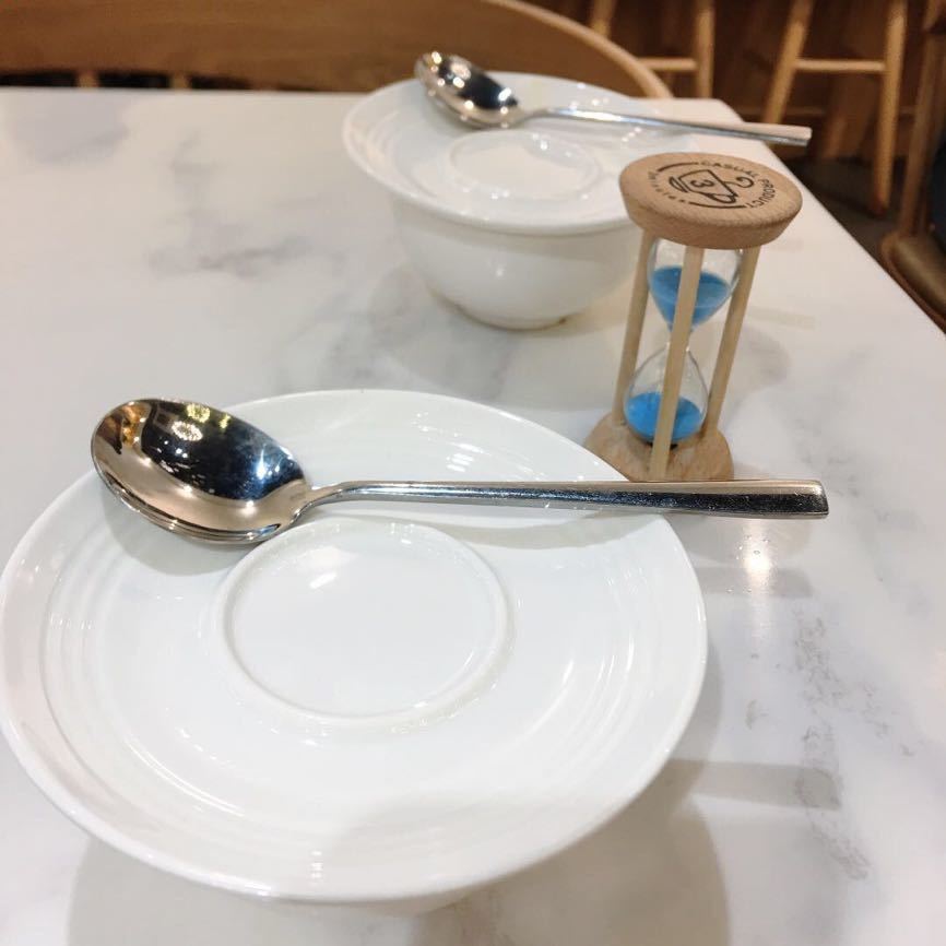用戶頭像