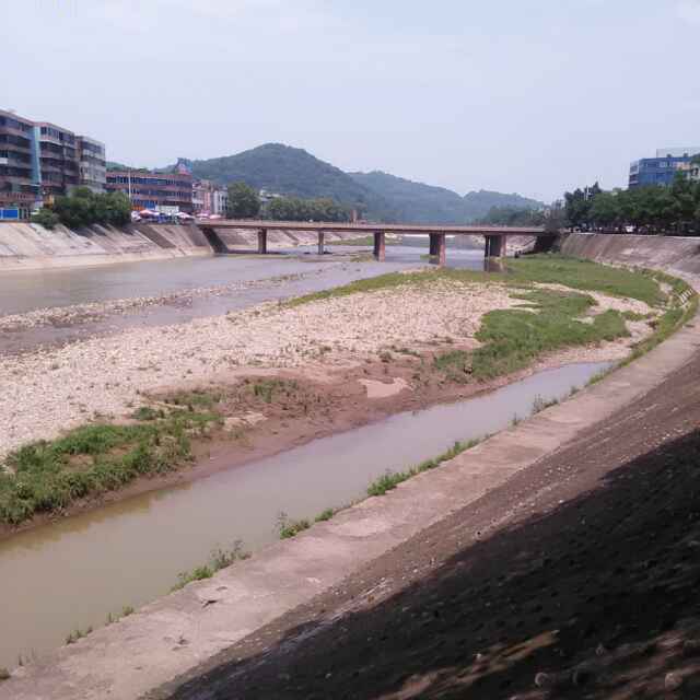 用戶頭像