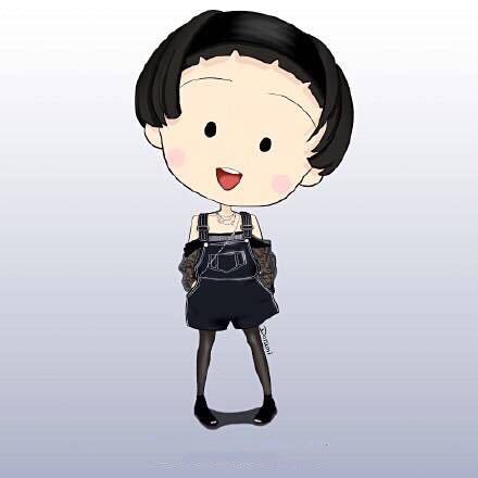 用戶頭像