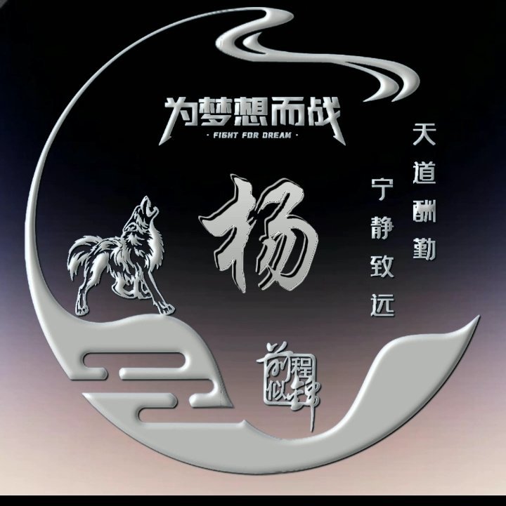 用戶頭像