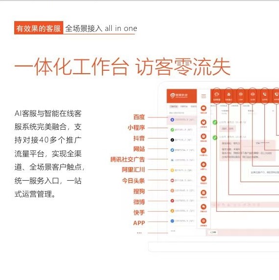 A第翼短信平台15800689028