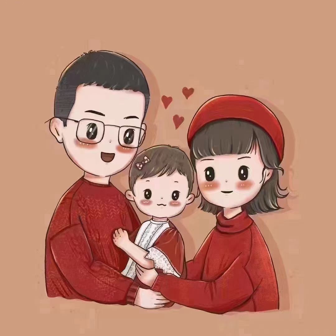用戶頭像