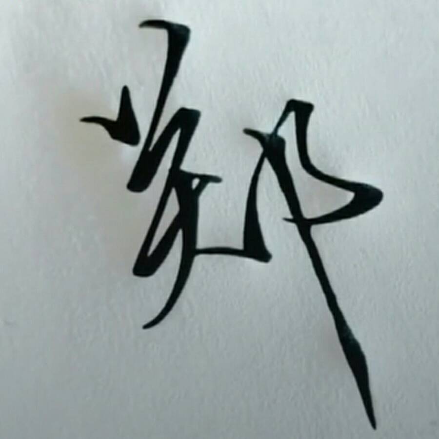 用戶頭像