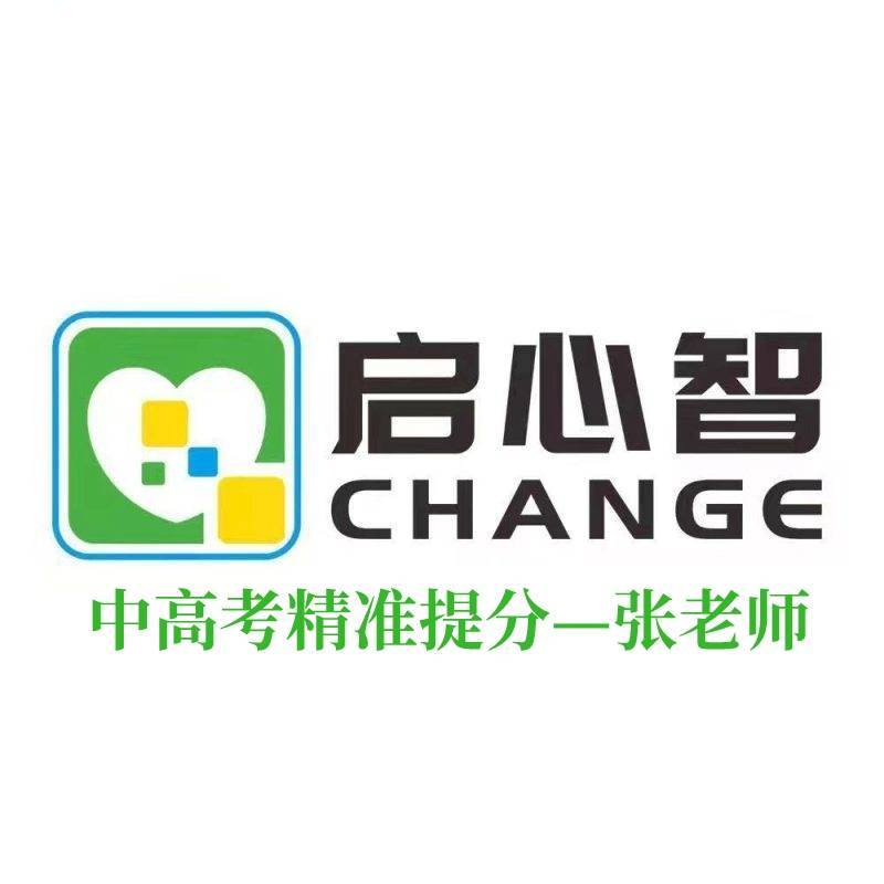 用戶頭像