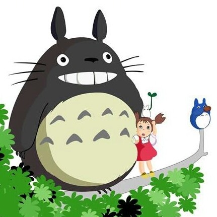 用戶頭像