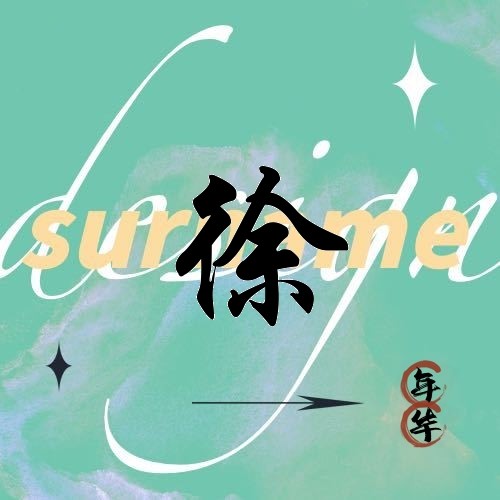 用戶頭像