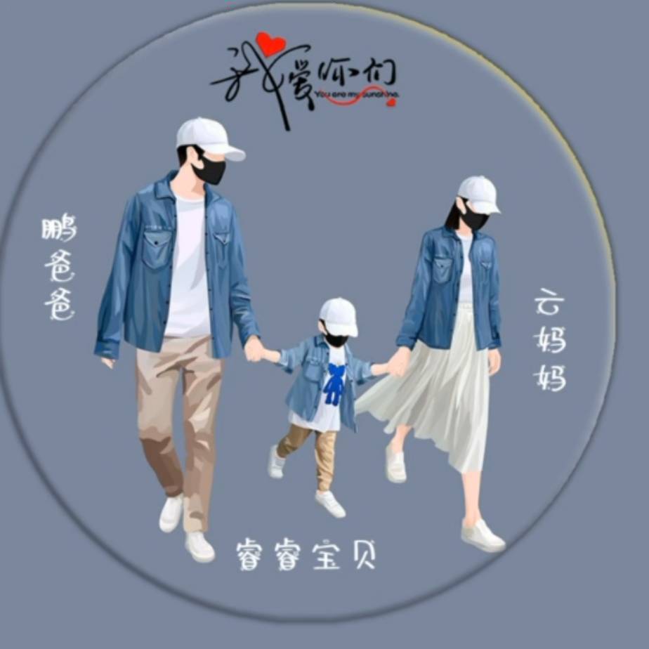 用戶頭像