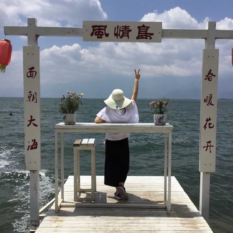 用戶頭像