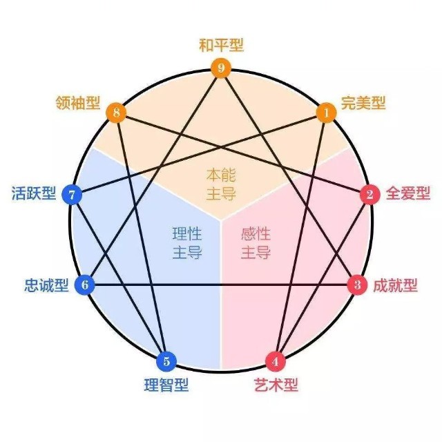 前郭县前郭镇加一网络科技工作室